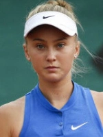 Полина Кудерметова
