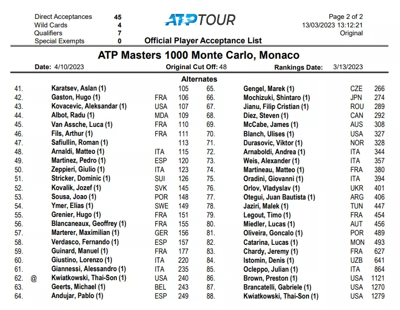 Монте-Карло